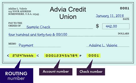 A list of 8 routing numbers for Advia Credit Union in Michigan. . Advia routing number
